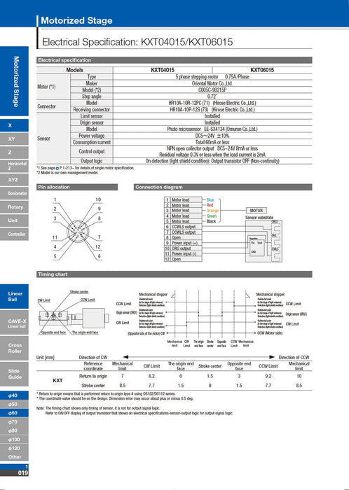 electrical specifications