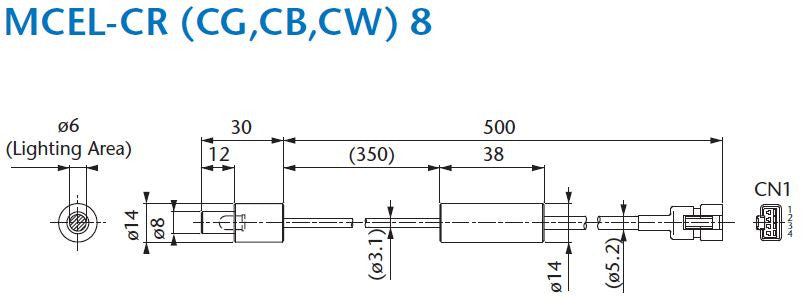 High Power spot and coaxial illumination comparison chart