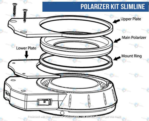 Techniquip Slimline 40 Polarizer/Analyzer Kit